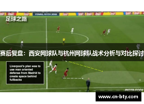 赛后复盘：西安网球队与杭州网球队战术分析与对比探讨