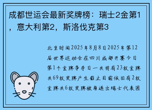成都世运会最新奖牌榜:瑞士2金第1,意大利第2,斯洛伐克第3 成都世运会最新奖牌榜:瑞士2金第1,意大利第2,斯洛伐克第3